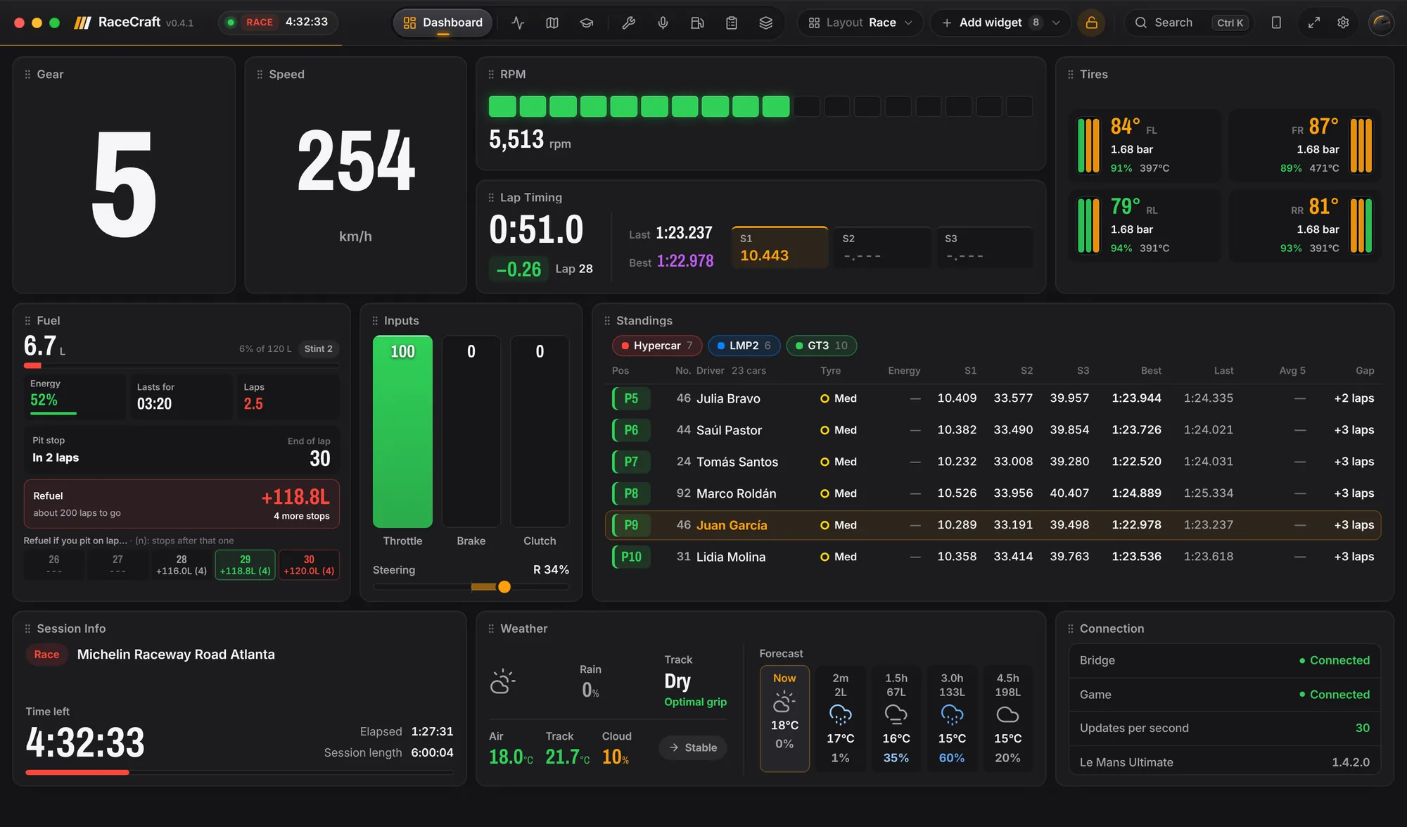 RaceCraft's dashboard during a race in Le Mans Ultimate.